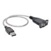 Tripp Lite U209-18N-NULL serial cable Black 15.7" (0.4 m) USB Type-A DB-92