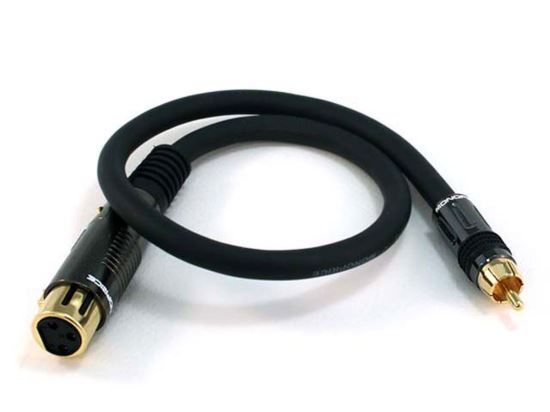 Monoprice 104783 audio cable 17.7" (0.45 m) XLR (3-pin) RCA Black1