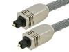 Monoprice 6271 audio cable 181.1" (4.6 m) TOSLINK2