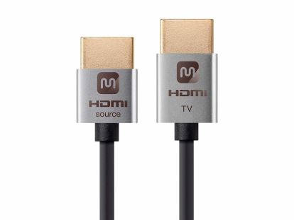 Monoprice 114197 HDMI cable 181.1" (4.6 m) HDMI Type A (Standard) Black, Silver1