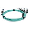 AddOn Networks ADD-QCISPA-O1M InfiniBand cable 39.4" (1 m) QSFP+ 4x SFP+ Aqua color4