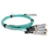 AddOn Networks ADD-QCISPA-O1M InfiniBand cable 39.4" (1 m) QSFP+ 4x SFP+ Aqua color6