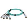 AddOn Networks ADD-QCISPA-O1M InfiniBand cable 39.4" (1 m) QSFP+ 4x SFP+ Aqua color8