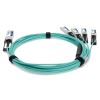 AddOn Networks ADD-QCISPA-O3M InfiniBand cable 118.1" (3 m) QSFP+ 4x SFP+ Aqua color4