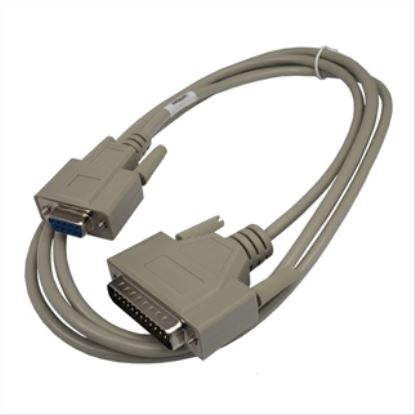 Lantronix 500-163-R serial cable Gray 70.9" (1.8 m) DB-25 DB-91