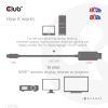 CLUB3D CAC-1187 video cable adapter 70.9" (1.8 m) Mini DisplayPort HDMI Black4