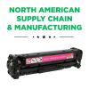 Clover Imaging Remanufactured Extended Yield Magenta Toner Cartridge for HP CC533A2