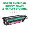 MSE Remanufactured Magenta Toner Cartridge for HP 653A (CF323A)2