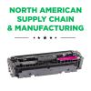 Clover Imaging Remanufactured Magenta Toner Cartridge (Reused OEM Chip) for HP 414A (W2023A)2