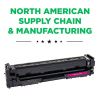 Clover Imaging Remanufactured High Yield Magenta Toner Cartridge (Reused OEM Chip) for HP 206X (W2113X)2