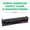 Clover Imaging Remanufactured Magenta Toner Cartridge (Reused OEM Chip) for HP 215A (W2313A)2