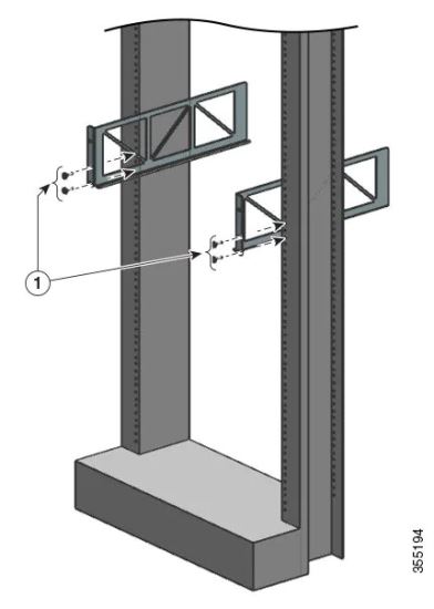 Cisco C9407-SHELF-KIT= mounting kit1