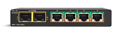 Cisco IRM-1100-4A2T network switch module Gigabit Ethernet1