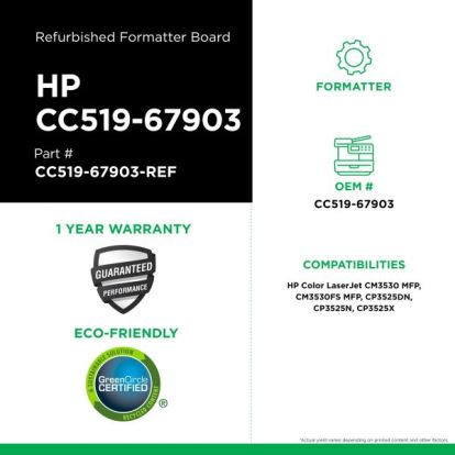 Clover Imaging Refurbished HP CP3525 Formatter Board1