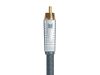 Monoprice 18534 audio cable 35.8" (0.91 m) RCA Gray4