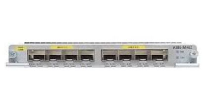 Cisco A900-IMA8Z= network switch module 10 Gigabit Ethernet1