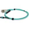 AddOn Networks ADD-MPO-4LC0-5M5OM4LZ fiber optic cable 78.7" (2 m) 8x LC LOMM OM4 Aqua color2