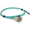 AddOn Networks ADD-MPO-4LC0-5M5OM4LZ fiber optic cable 78.7" (2 m) 8x LC LOMM OM4 Aqua color7