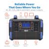 Tripp Lite GC1000L portable power station Lithium-Ion (Li-Ion) 327600 mAh 1000 W 35.3 lbs (16 kg)4