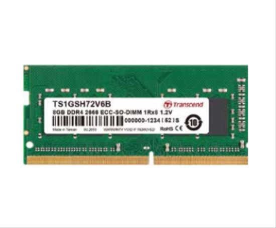 Transcend TS4GSH72V2E-I memory module 32 GB 1 x 32 GB DDR4 3200 MHz ECC1