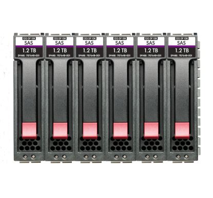 HPE R0P92A 3.5" 12 TB SAS1