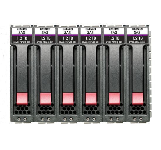 HPE R0P92A 3.5" 12 TB SAS1