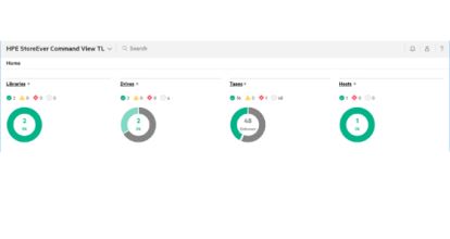 HPE TC443A software license/upgrade1