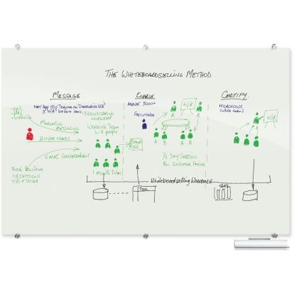 MooreCo 83844 magnetic board White1