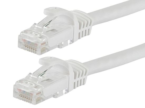 Monoprice 11243 networking cable White 122" (3.1 m) Cat5e U/UTP (UTP)1