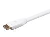 Monoprice 16117 HDMI cable 35.4" (0.9 m) HDMI Type A (Standard) White3