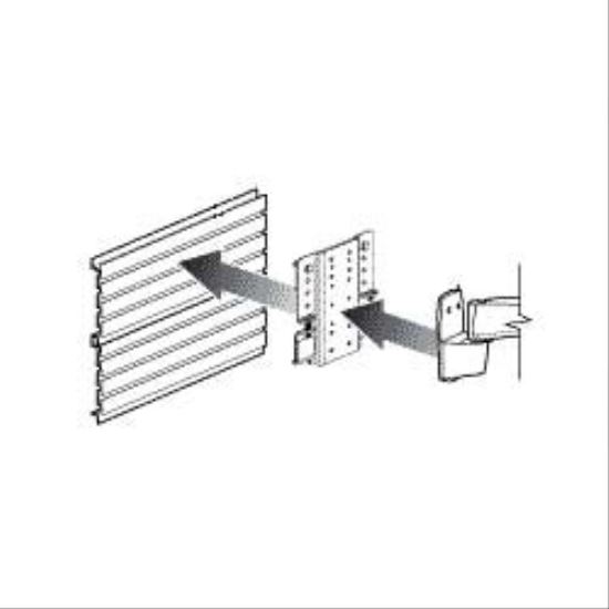 Ergotron Slatwall Mounting Solutions1