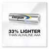 Industrial Lithium AAA Battery, 1.5 V, 4/Pack, 6 Packs/Box4