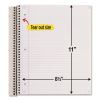 Style Wirebound Notebook, 1-Subject, Medium/College Rule, Randomly Assorted Cover Colors, (80) 11 x 8.5 Sheets3