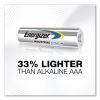 Energizer® Industrial® Lithium AAA Battery4