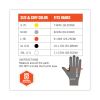 ProFlex 7071 ANSI A7 PU Coated CR Gloves, Gray, 2X-Large, Pair, Ships in 1-3 Business Days6