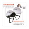 Skullerz 8975LED Class C Safety Helmet w/8981 Universal LED Headlamp, 6-Pt Ratchet Susp, White, Ships in 1-3 Business Days4
