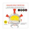 Skullerz 8974-MIPS Class E Safety Helmet with MIPS Elevate Ratchet Suspension, White, Ships in 1-3 Business Days5