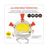 Skullerz 8975-MIPS Class C Safety Helmet with MIPS Elevate Ratchet Suspension, White, Ships in 1-3 Business Days7