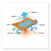 Chill-Its 6602MF Evaporative Microfiber Cooling Towel, 40.9 x 9.8, One Size, Microfiber, Blue, Ships in 1-3 Business Days5
