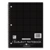 Subject Wirebound Promo Notebook, 1-Subject, 4 sq/in Quad Rule, Asst Cover, (100) 10.5x8 Sheets, 24/CT, Ships in 4-6 Bus Days2