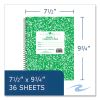 Wirebound Composition Book, 1 Subject, Manuscript Format, Green Cover, (36) 9.75 x 7.5 Sheet, 48/CT, Ships in 4-6 Bus Days4