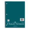 Subject Wirebound Notebook, 5-Subject, Medium/College Rule, Asst Cover, (180) 10.5 x 8 Sheets, 12/CT, Ships in 4-6 Bus Days2