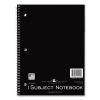 Wirebound Notebook, 1-Subject, Med/College Rule, Randomly Asst Cover, (100) 11x8.5 Sheets, 24/CT, Ships in 4-6 Bus Days2