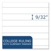 Subject Wirebound Notebook, 1-Subject, Medium/College Rule, Asst Cover, (80) 11 x 9 Sheets, 24/Carton, Ships in 4-6 Bus Days5
