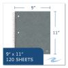 Subject Wirebound Notebook, 3-Subject, Medium/College Rule, Asst Cover, (120) 11 x 9 Sheets, 24/Carton, Ships in 4-6 Bus Days9