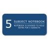 Genesis Notebook, 5-Subject, Medium/College Rule, Randomly Asst Cover Color, (200) 11x9 Sheets, 12/CT, Ships in 4-6 Bus Days9