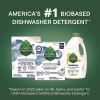 Natural Automatic Dishwasher Detergent Packs, Free and Clear, 45 Powder Packets/Box, 5 Boxes/Carton5