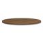 Between Round Table Tops, 42" Diameter, Pinnacle1