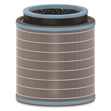 True HEPA and Allergy Replacement Filters for TruSens™ Air Purifiers Z-3000, Z-35001