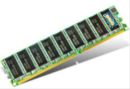 Transcend 1024MB PC3200 DDR400 ECC memory module 1 GB DDR1